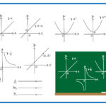 文系出身者が電験3種の数学範囲をマスターする方法